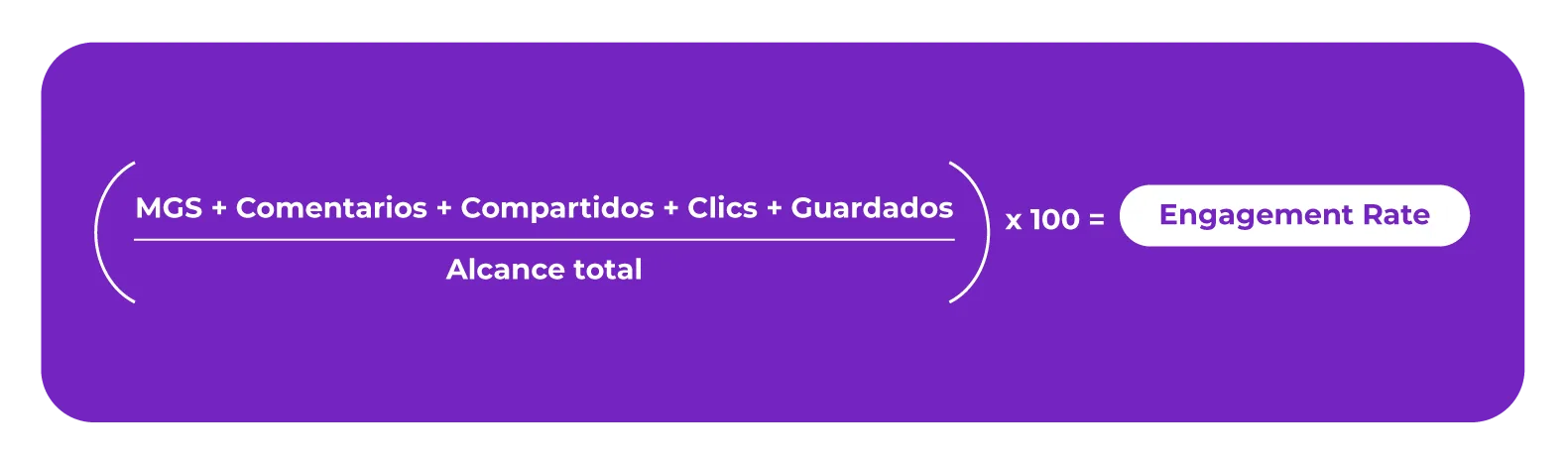la formula para calcular el engagement rate